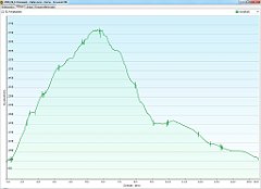 0_2006_09_13w Krowiarki - Babia Gora - Brona - Krowiarki